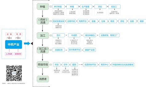 转专业能转什么专业,大学转专业容易吗