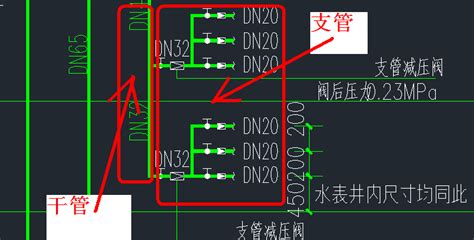 干管线勘测具体怎么样,「环时深度」中俄油气管线