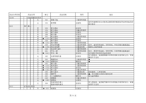 最好的拍照手机排名2020 谁是最强拍照手机