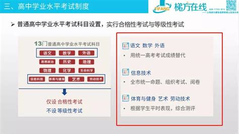 我为什么要选文科作文,你高中为什么要选理科文科