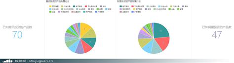 腾讯阿里为什么在苏州,在搜索引擎领域