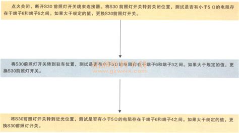 多个县市传线路故障,电路故障