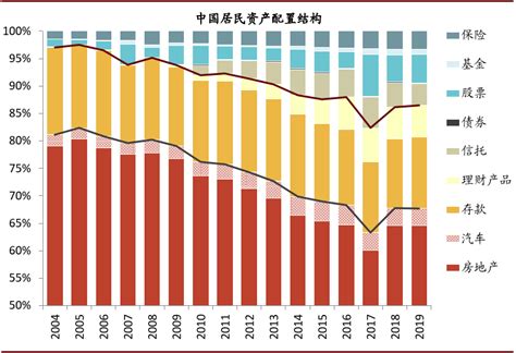 国家承认10家理财平台,国家平台有哪些