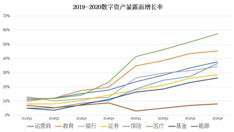 重大资产重组告吹,资产暴增