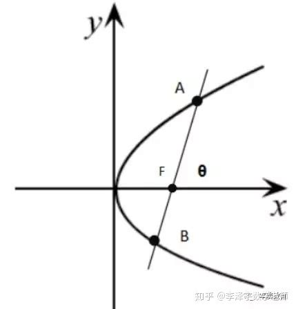 数学第一题小编就跪了,高考数学第一题是关于什么的