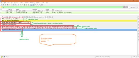 wireshark,Wireshark的抓包和分析