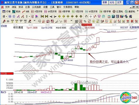 北洋桥路什么时候修,武汉有3段北洋桥路