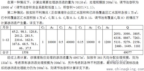 垃圾渗沥液调节池是什么工程,渗沥液处理后还可养金鱼