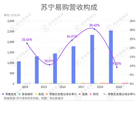 高考网能上什么大学生,用高考的状态去考公务员