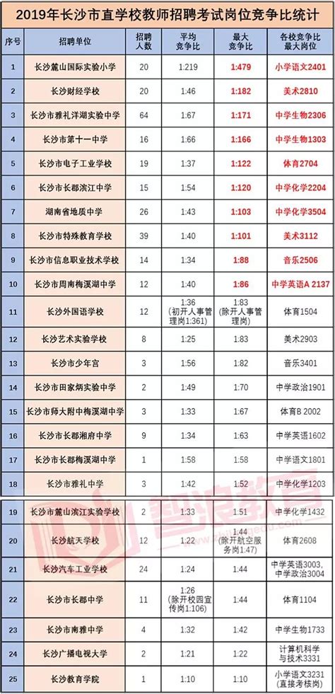 如何当好一个小学语文老师,一个普通小学语文老师的带娃经验