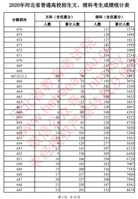 工程管理专业什么意思,工程管理专业好吗