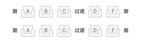 高铁座位分布图为什么没有e,高铁二等座为什么没有E排