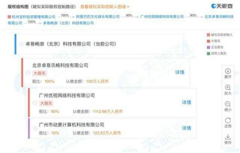 拼多多和淘宝有什么区别,阿里和淘宝什么不同