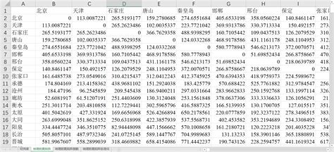 基于路网距离的空间权重矩阵的构建,空间权重矩阵构建方式是什么