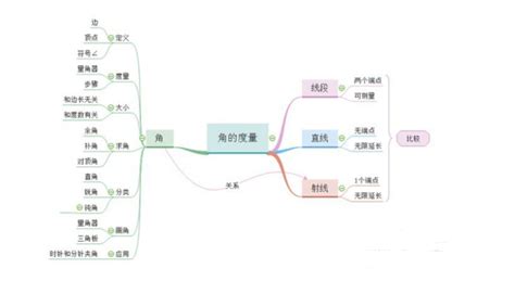 小学阅读课教什么,什么是小学阅读课