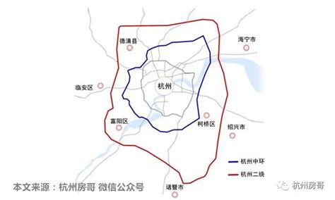 你了解杭州湾新区吗,杭州湾新区是哪个市