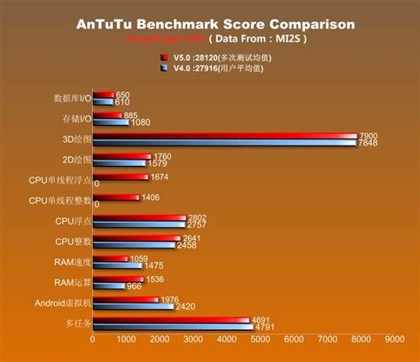 小米6为什么没有现货,小米6到现在还买不到