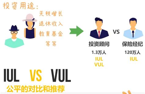 性别收入差距=歧视,收入不公平如何产生的