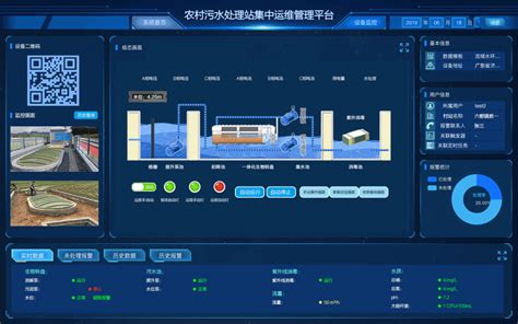 最全的在线协同办公大PK 协同办公平台app