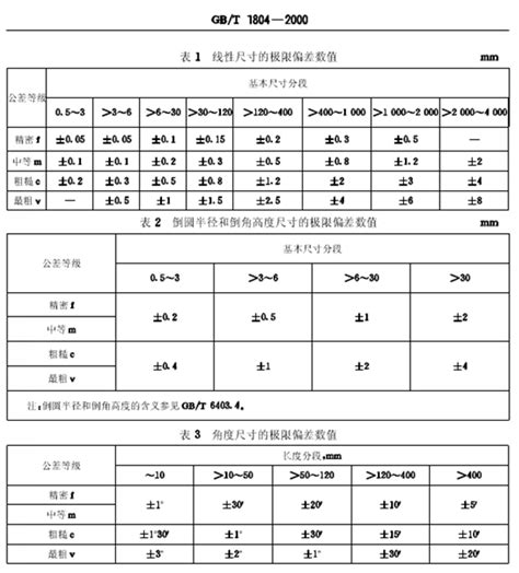 物理学大学学什么意思,大学物理系需要学什么