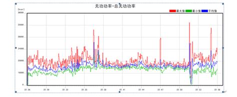 功率电感,5020贴片电感