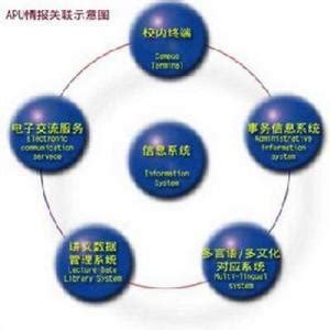 四年级上册语文教学计划,语文教学双基要求怎么写