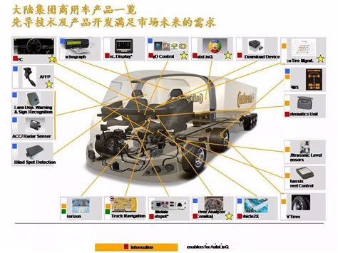 一文带你了解人工智能,人工智能发展史