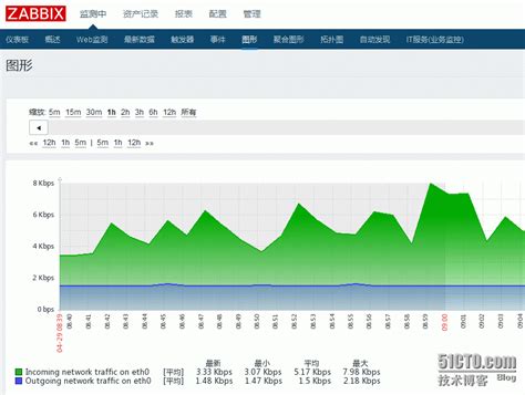 新纵观网络的移动纯流量卡 小S掌握流量密码