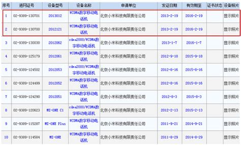 小米手机价格表2019,3款值得购买的小米手机