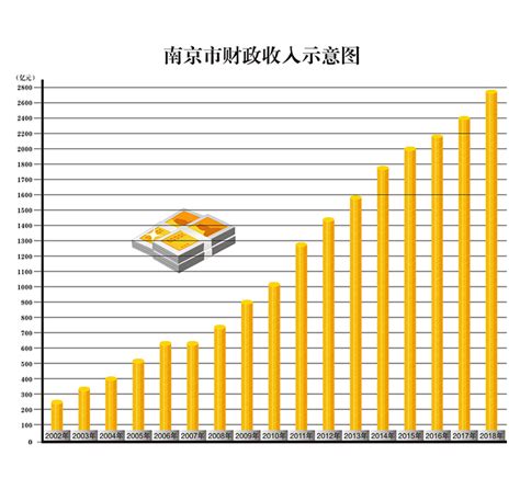 北京市政府采购网怎么注册,成为政府采购网的供应商的条件