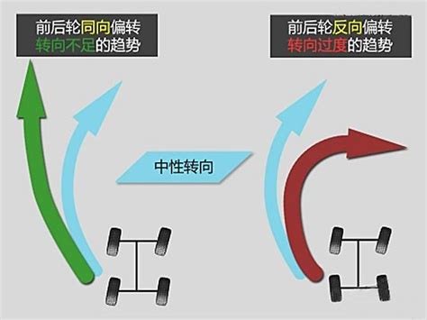 为什么微信空间不足,为什么清缓存又清不掉多少