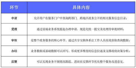 经典外译与文化自信,什么是文化对等