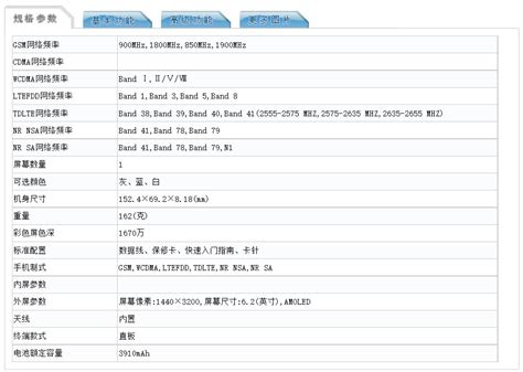 8 128GB 魅族18s参数