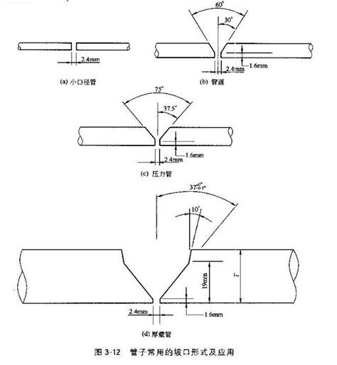 电焊工找工作的平台,招聘电焊工