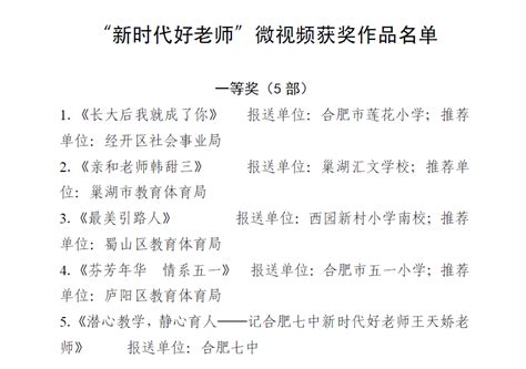 合肥小学校长怎么竞选,涉及多所学校校长