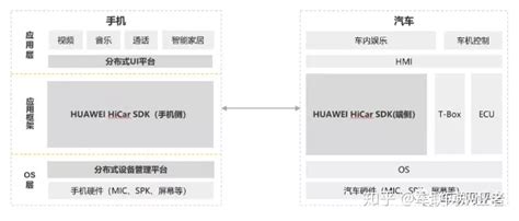 联想和海尔电脑怎么样啊,海尔和联想电脑谁更强