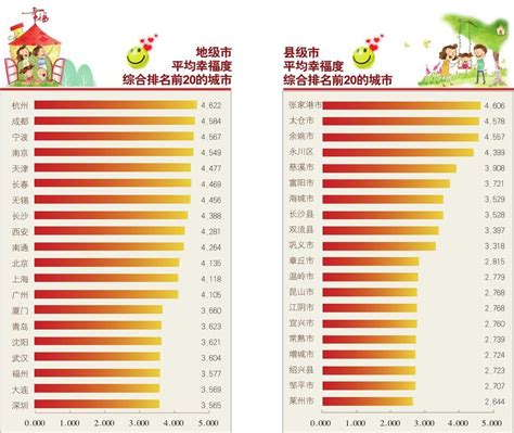 高房价对人们幸福的影响,楼市的高价格走势