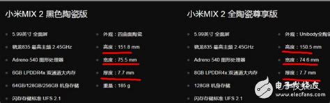 小米mix2版本区别,回顾历代小米MIX系列