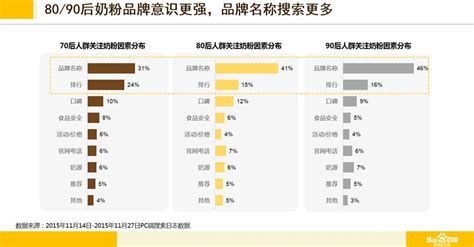 爱亲母婴加盟费多少,婴点母婴加盟费多少