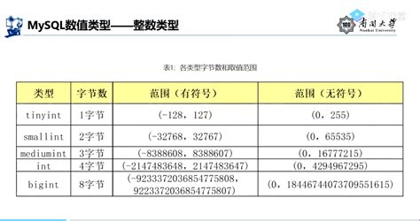 小白测评手机数据库2020 「小白测评」是不是真标杆