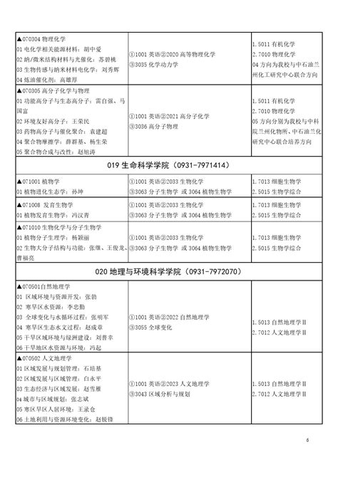 北师研究生有什么好专业,北京师范大学有什么好专业