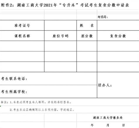 食品科学与工程属于什么专业类别,食品科学与工程专业