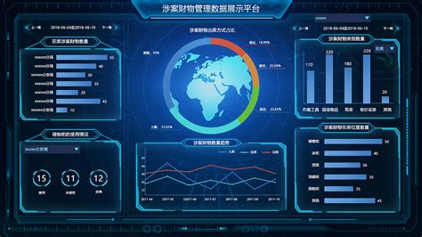 可视化管理,生产管理可视化的关键点