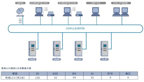 傲拓科技新三板募资1440万元,南大傲拓