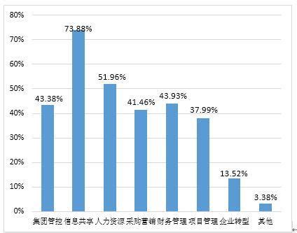 现在互联网行业怎么样,现在互联网行业的发展怎么样