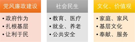 高考平行排名什么意思,高考填报志愿说是平行志愿