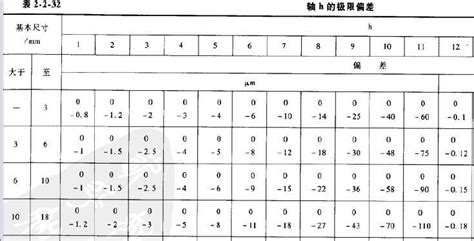 机械怎么样,机械方面的工作怎么样