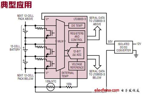 深南电路电度怎么样,无锡深南电路怎么样