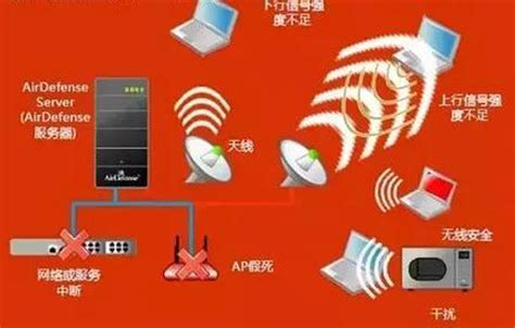 wifi为什么速度那么慢,但是手机wifi网络这么慢