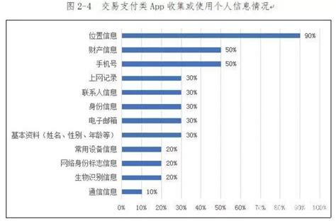 来伊份app余额怎么使用,零食第一股来伊份不香了